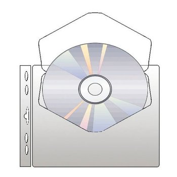 Euroobal na CD